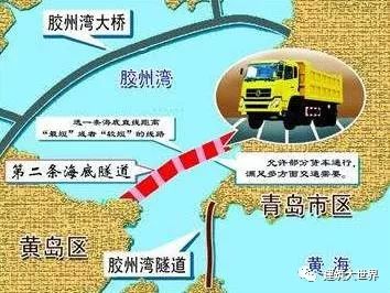 世界上最炫酷的27條海底隧道！_18